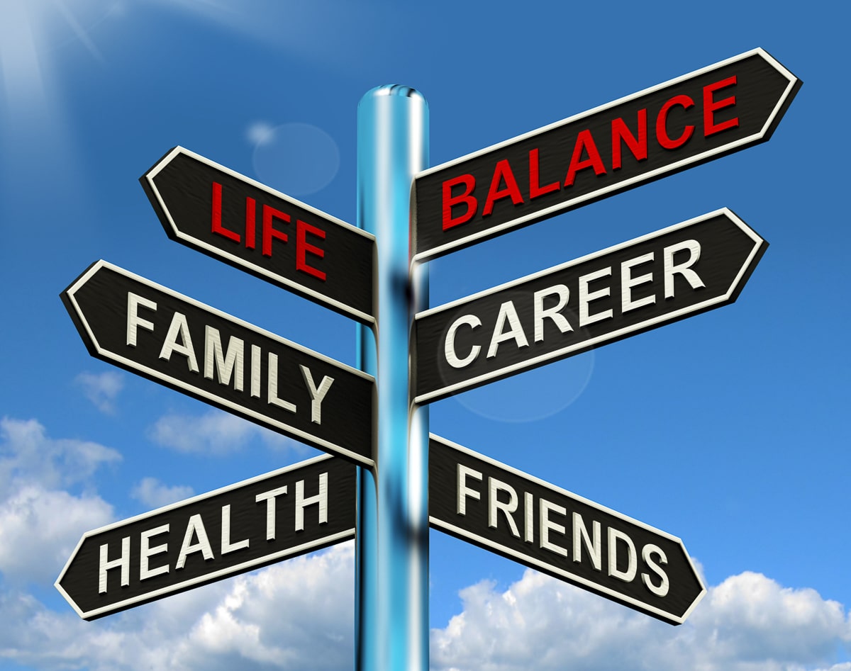 work life balance signpost